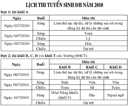 Đã sẵn sàng