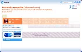 Soluto - Giải quyết xung đột phần mềm, tăng tốc khởi động