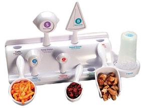 Bộ dụng cụ giúp 

kiểm soát thể trọng