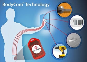 BodyCom  công nghệ cho phép người dùng mở khóa bằng tay không