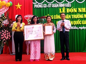 Tin ảnh