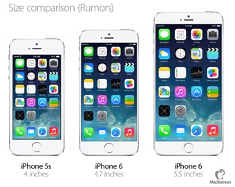 “Chân dung” hấp dẫn của iPhone 6 
qua các tin đồn