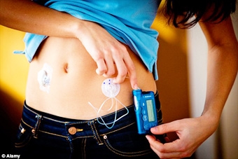 Tiến bộ mới trong điều trị tiểu đường