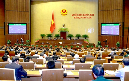 Quốc hội thông qua Nghị quyết về kế hoạch phát triển kinh tế - xã hội năm 2015