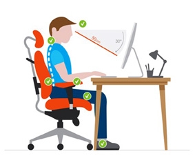 Giải pháp khắc phục cơn đau 
của giới văn phòng