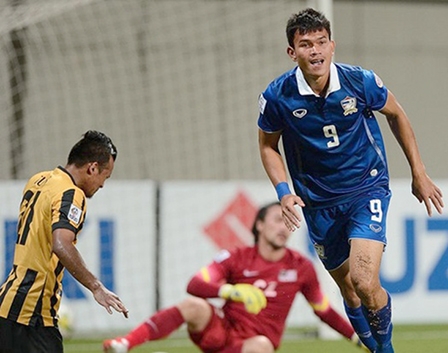 Thái Lan - Malaysia : 3-2

Dollah Salleh không qua được Kiatisuk