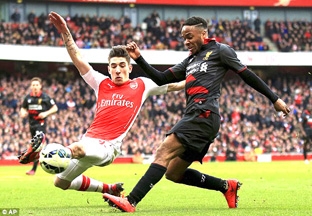 Hector Bellerin  “viên ngọc thô” của Arsenal