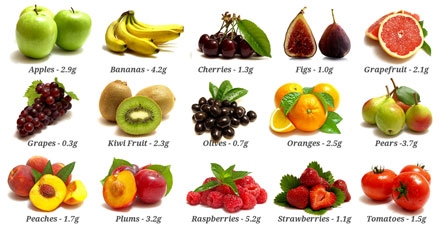 Prebiotic và lợi ích sức khỏe khác từ chất xơ