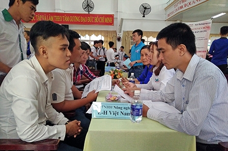 Lo việc làm cho sinh viên sau tốt nghiệp