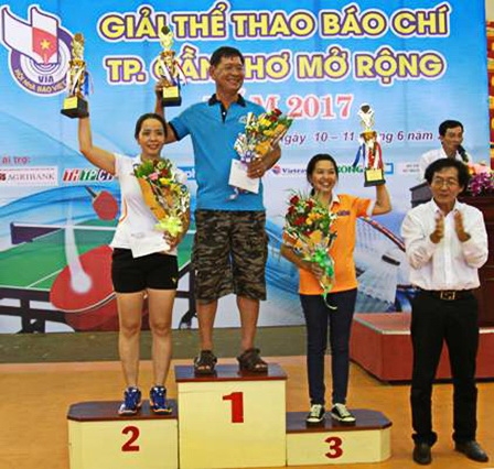 Đoàn Báo Cần Thơ giành giải Ba toàn đoàn
