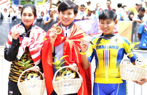 Thể thao thành tích cao An Giang phát triển đúng hướng