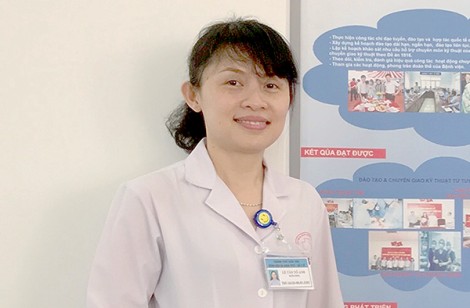 Đôi bạn “song hành” huyết áp và đái tháo đường