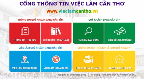 Tiếp tục hoàn thiện và nâng cấp cổng thông tin việc làm Cần Thơ