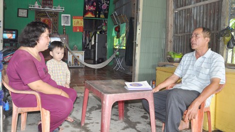 Phát huy vai trò, trách nhiệm của người đứng đầu