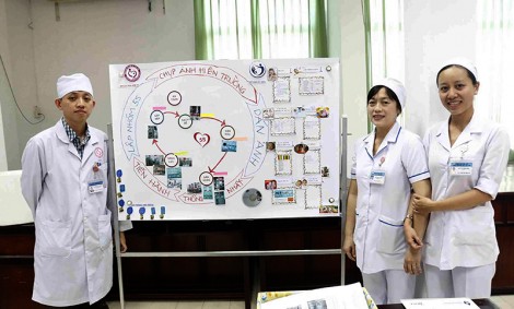 Thi đua nâng cao chất lượng

và thương hiệu bệnh viện