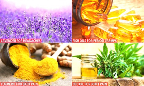 Giảm đau tự nhiên không cần dùng thuốc