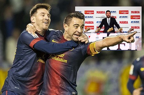 6 cột mốc đang chờ đợi Lionel Messi trong năm 2019