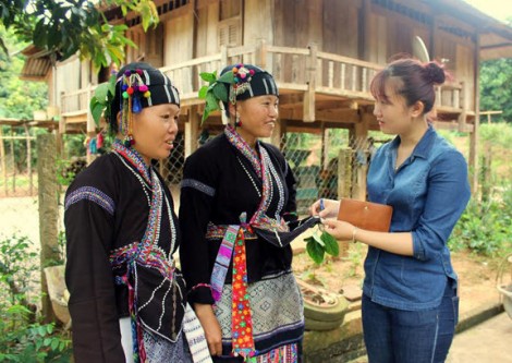 Tác động của văn hóa đến hoạt động truyền thông ở vùng dân tộc thiểu số nước ta hiện nay