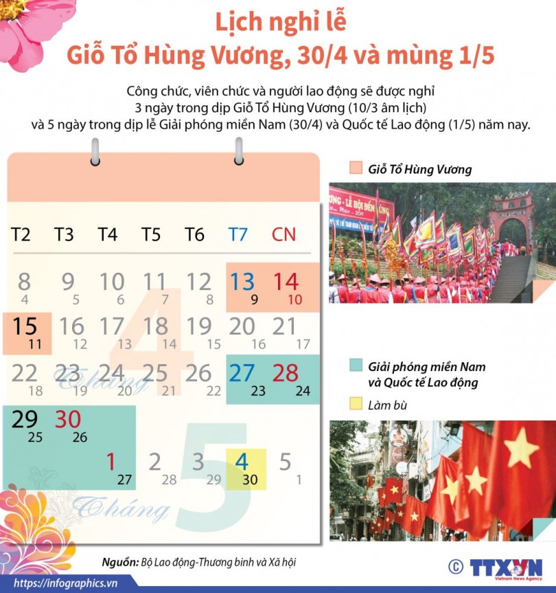 Toàn bộ lịch nghỉ lễ Giỗ Tổ Hùng Vương, 30/4, mùng 1/5 của người lao động