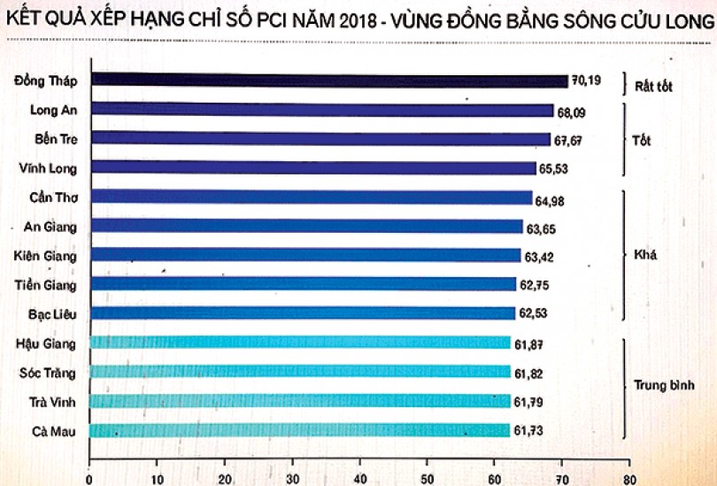 Tín hiệu lạc quan nhưng vẫn băn khoăn