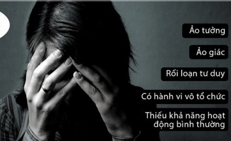 Xác định loại gien liên quan đến chứng tâm thần phân liệt