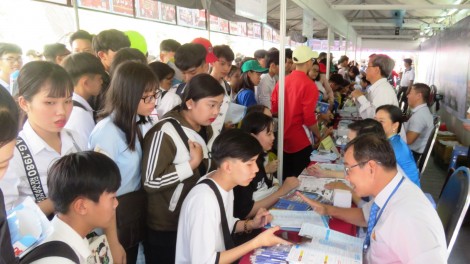 Thêm 1.150 chỉ tiêu khối ngành sư phạm Trường Đại học
Cần Thơ năm 2020