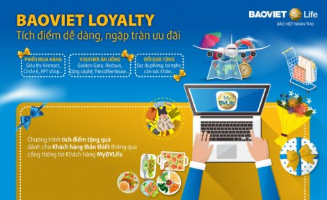 BaoViet LoyaltyTích điểm dễ dàng, ngập tràn ưu đãi