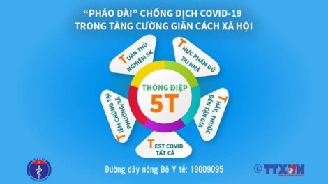 Sau 5K, Bộ Y tế phát "Thông điệp 5T" cho giai đoạn chống dịch mới