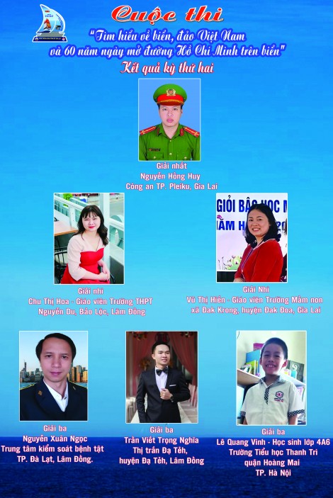 Hơn 255.000 lượt người tham gia thi “Tìm hiểu về biển, đảo Việt Nam và 60 năm Ngày mở Đường Hồ Chí Minh trên biển”