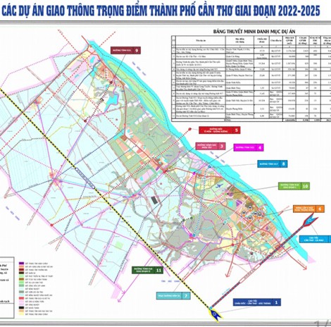 Lựa chọn nhà thầu dự án đường vành đai phía Tây TP Cần Thơ (nối quốc lộ 91 và quốc lộ 61C)