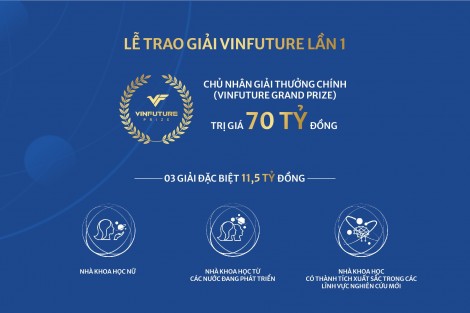 Tuần lễ trao giải VinFuture – nơi hội tụ đỉnh cao của khoa học toàn cầu
