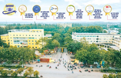 Trường Đại học Trà Vinh 
Đào tạo nguồn nhân lực chất lượng cao phục vụ phát triển vùng ĐBSCL