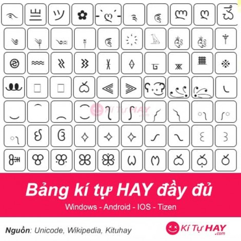 Cách tạo nickname đẹp bằng App KiTuHay