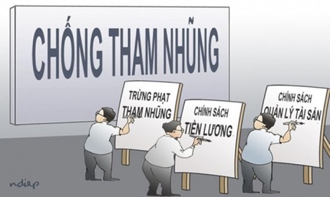 Nhận thức đúng về phòng, chống tham nhũng, tiêu cực
