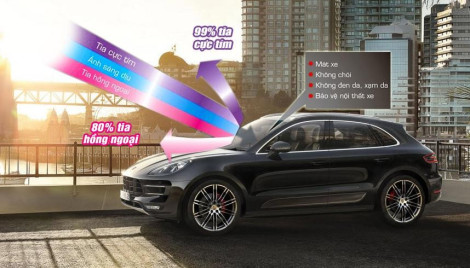 Đánh giá phim cách nhiệt 3M chính hãng: Ưu và Nhược điểm