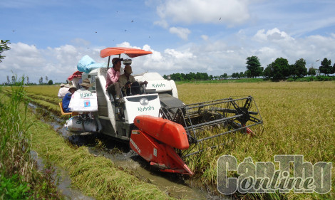 Huy động và ưu tiên các nguồn lực hỗ trợ phát triển hợp tác xã