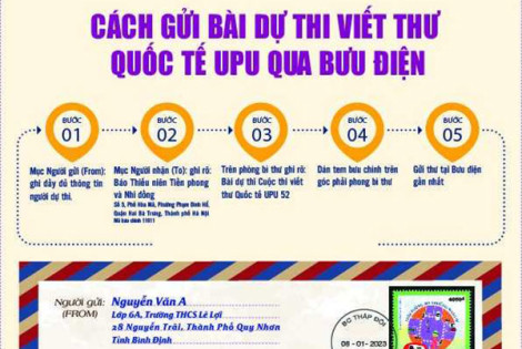 Phát động thi viết thư quốc tế UPU lần thứ 52, năm 2023