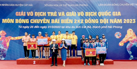 Cú đúp HCV của Bóng chuyền bãi biển nữ Cần Thơ