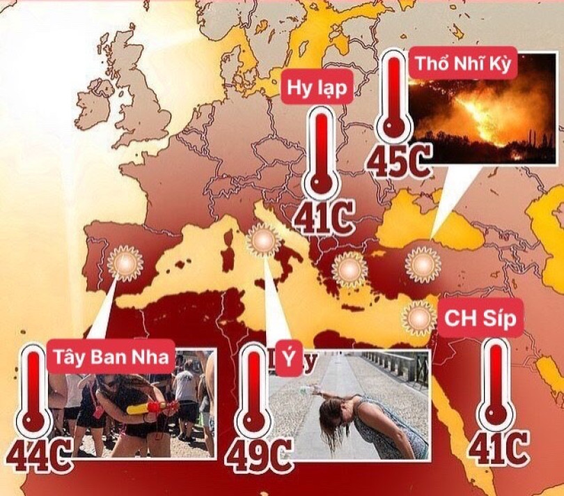 Trái đất đang kêu cứu