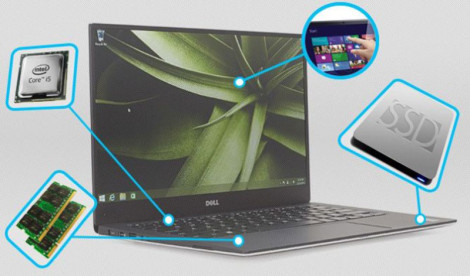Làm sao để chọn được Laptop ưng ý? Cách chọn mua Laptop 2023