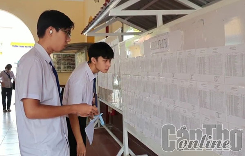 Thí sinh phải xác nhận nhập học trực tuyến từ ngày 22-8 đến 6-9