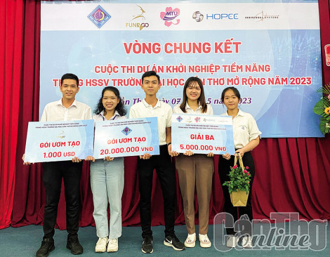 Hỗ trợ sinh viên khởi nghiệp