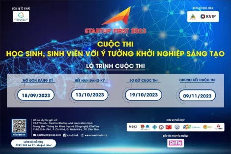 STARTUP FIRST 2023 - Học sinh, sinh viên với ý tưởng khởi nghiệp sáng tạo