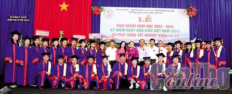 Nâng cao chất lượng đào tạo gắn với giải quyết việc làm
