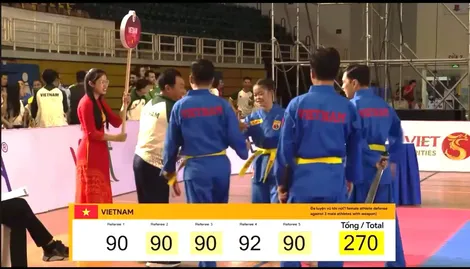 Vovinam Cần Thơ chinh phục đấu trường thế giới