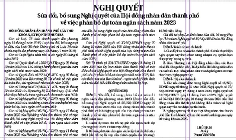 NGHỊ QUYẾT  Sửa đổi, bổ sung Nghị quyết của Hội đồng nhân dân thành phố về việc phân bổ dự toán ngân sách năm 2023