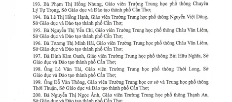 TP Cần Thơ có thêm 57 nhà giáo được phong tặng danh hiệu Nhà giáo Ưu tú