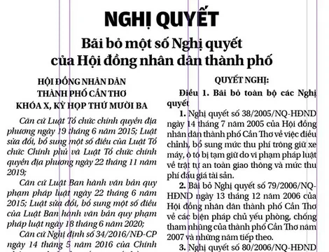 NGHỊ QUYẾT  Bãi bỏ một số Nghị quyết của Hội đồng nhân dân thành phố