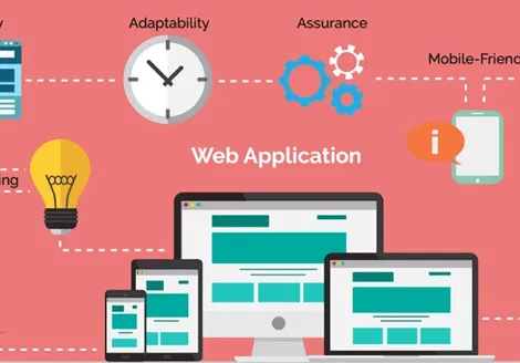 Đâu là đơn vị thiết kế phần mềm tại Hà Nội, bạn có thể tin tưởng?