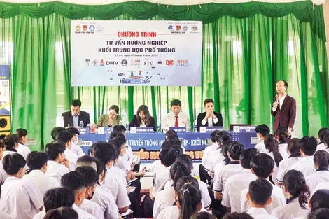 Xác lập mục tiêu khởi nghiệp